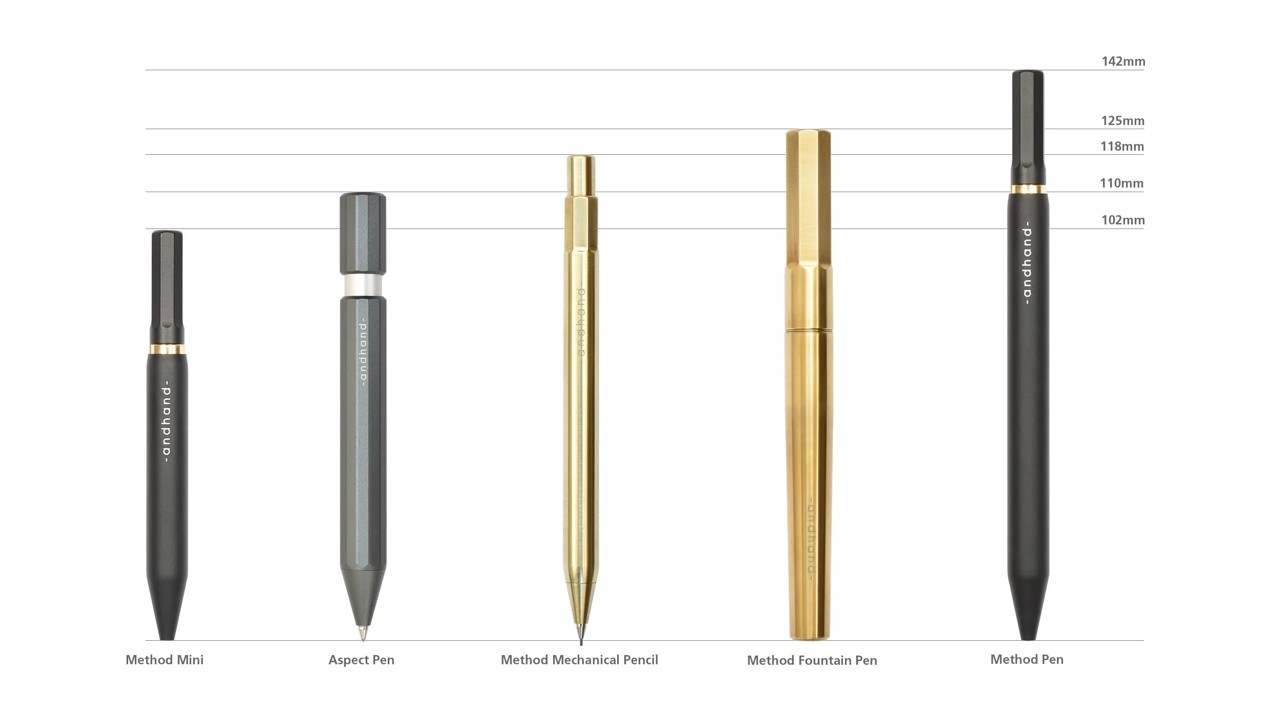 Andhand - průvodce velikostí